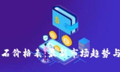 区块链钻石价格表：最新市场趋势与价格分析
