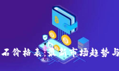 区块链钻石价格表：最新市场趋势与价格分析