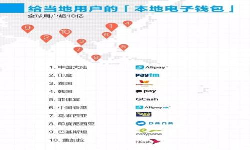 
Tokenim平台全面支持BTC交易，助您轻松投资数字货币