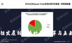 区块链发展到无币时代：变革与未来展望