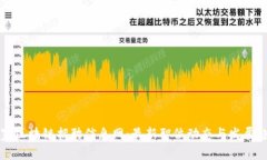 国家区块链招聘信息网：最新职位动态与发展趋