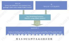 区块链刷卡技术解析与最新动态视频分享