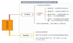 揭露最新区块链诈骗案：判决结果与防范措施解