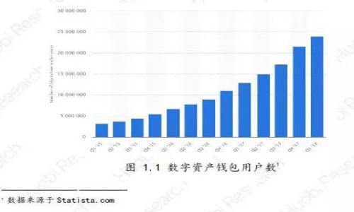  Tokenim中文钱包使用指南与常见问题解析 