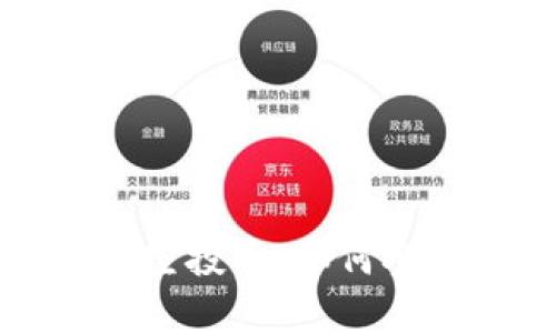 了解Tokenim空投币：如何参与与收益分析