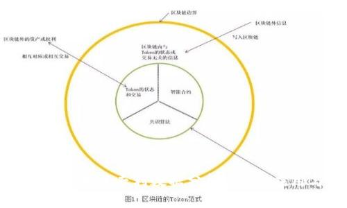 最新华为区块链专利数据分析:趋势、应用与前景