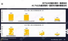 BitPie TokenIM深度对比：选择最合适的数字钱包解决