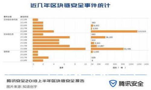全面解析区块链GUCS币：投资前景、技术特点与市场动态