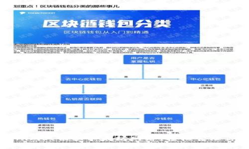 如何在Tokenim上切换以太坊网络，轻松管理你的加密资产
