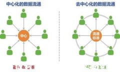 区块链狗币价格分析及投资策略