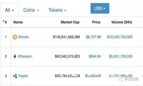 如何使用TokenTokenIM钱包进行快速扫描与操作指南