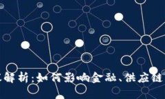 : 区块链最新协议解析：如