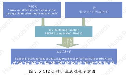 最新区块链投机投资案例分析与市场趋势探讨