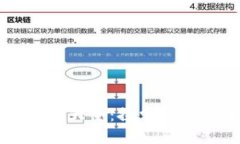区块链价值币大全：探索