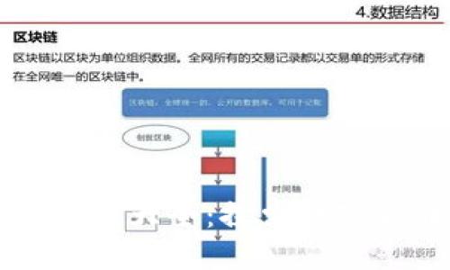 区块链价值币大全：探索数字货币的未来