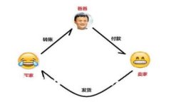 区块链技术与比特币的关