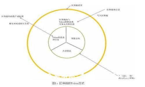 西安区块链行业新动态：李伟鹏最新消息解析