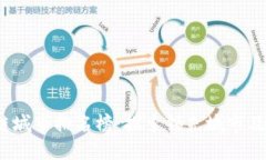 2023年全球区块链城市排名榜：探索领先城市及其