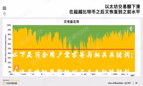 以下是符合用户需求并与相关关键词：

曲速区块链最新规划与未来趋势解析