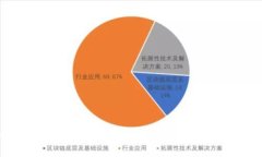 比特币与区块链的不可分割关系及其未来发展
